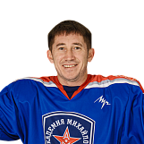 Максим Кузьминых